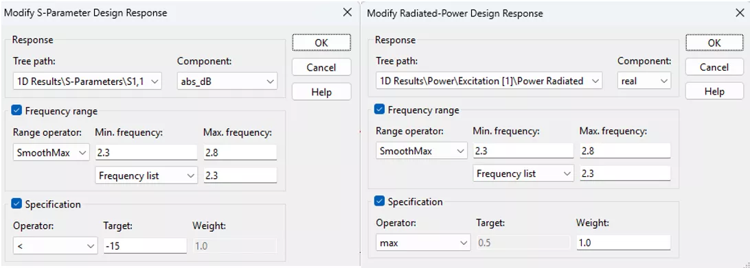 CST Studio Suite and Tosca Modify S-Parameter and Radiated-Power Design Response Comparison