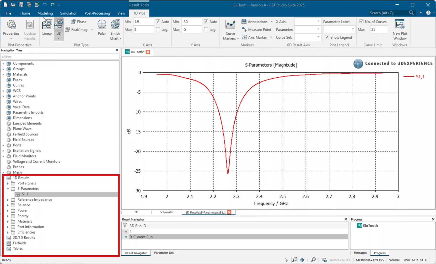 CST Studio Suite Simulation Study Results