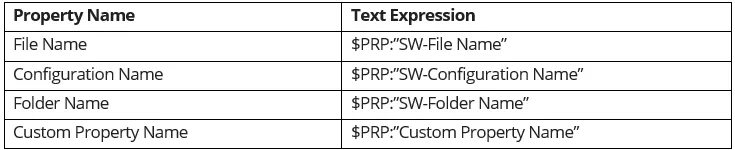 Custom and File Properties in SOLIDWORKS PDM 