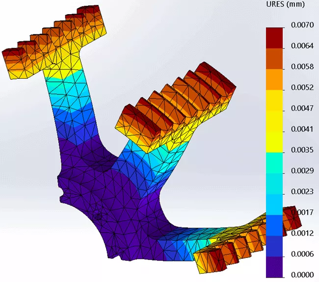 Understanding Cyclic Symmetry in SOLIDWORKS Simulation