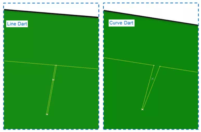 Line Dart and Curve Dart in 3DEXPERIENCE CATIA