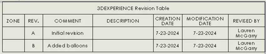 Default 3DEXPERIENCE driven Revision Table