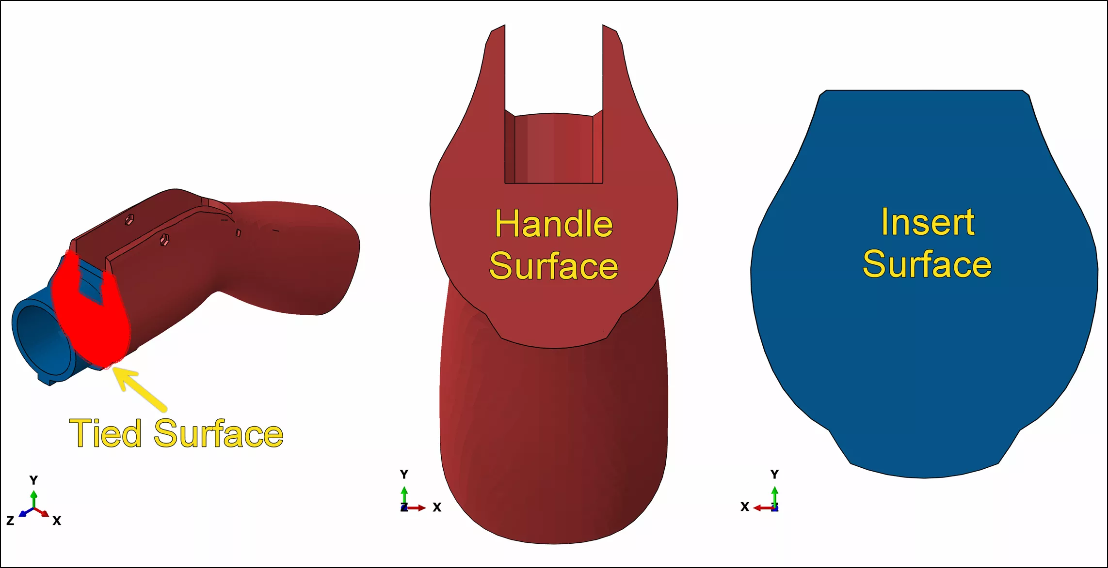 Defeatured EV Connector Parts: Handle, Housing, Latch 