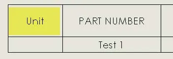 Display Unit Number for SOLIDWORKS BOM