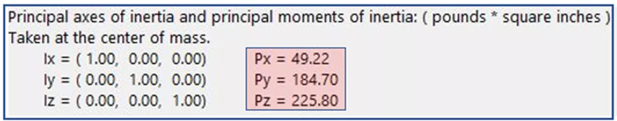 Principal Axes of Inertia and Principal of Inertia SOLIDWORKS Mass Properties