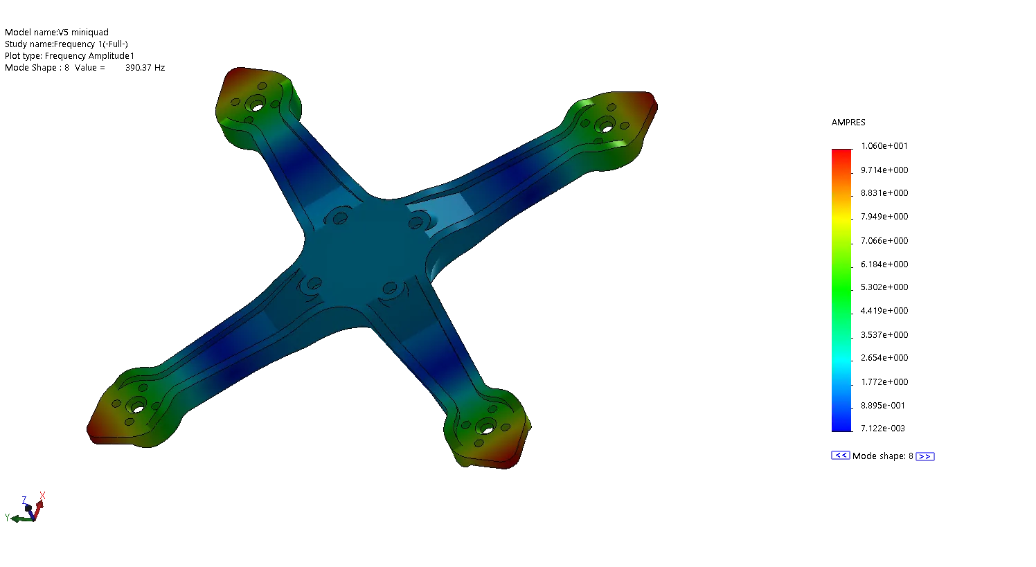 Drone Designed in SOLIDWORKS Simulation