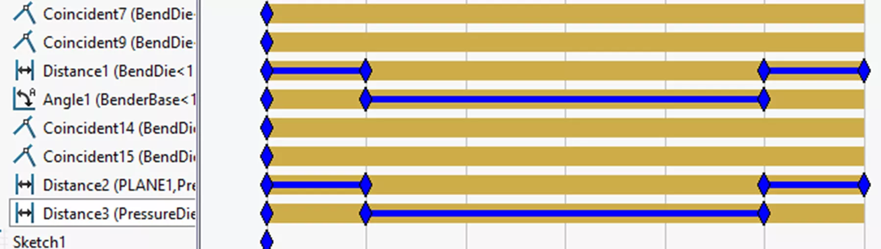 Edit Dimensions for SOLIDWORKS Animations