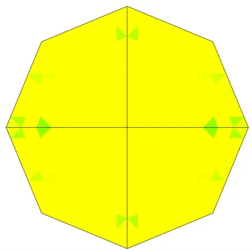 Element Value Plot in SOLIDWORKS Simulation