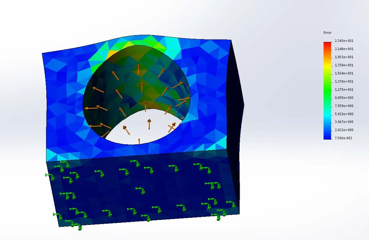 Energy Norm Error Elements in SOLIDWORKS Simulation