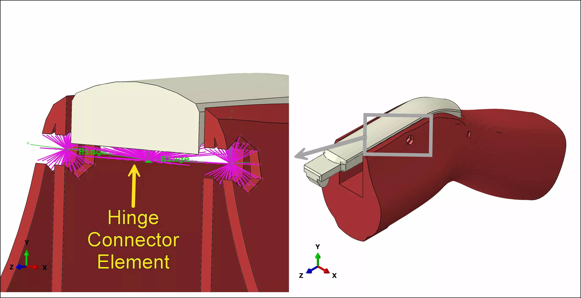 Using Abaqus to Enhance an EV Connector 