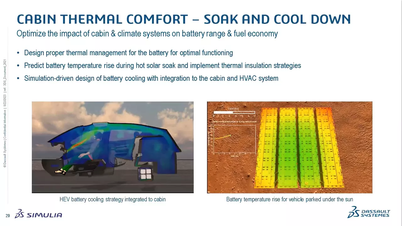Screenshot from "Design of High-Performance Thermal Systems with Unified Modeling & Simulation" Webinar