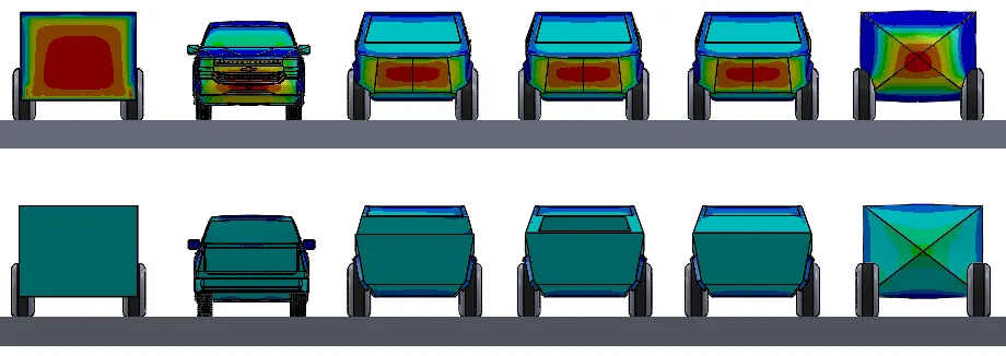 Figure 10 – Frontal and rear pressure projections. Left to right: Block, Chevy, no fairings, open bed, closed bed, streamlined