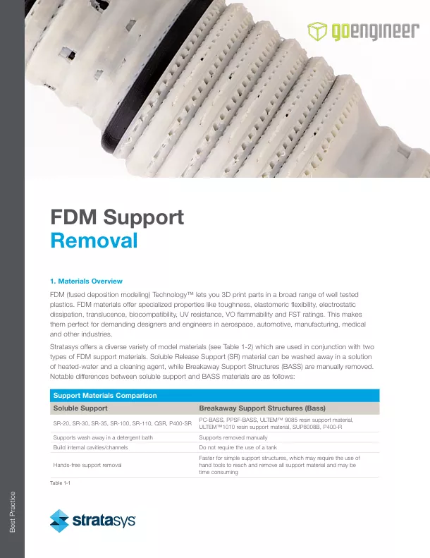 FDM Support Removal Best Practices Guide by Stratasys PDF Cover