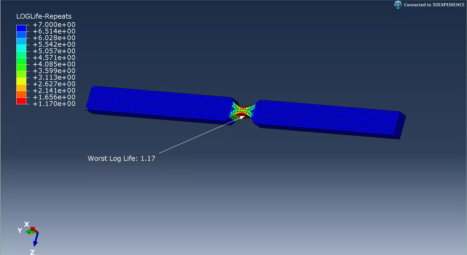 fe-safe's advanced multiaxial critical plane analysis helps with non-proportional loading, phase shifts, and complex variable amplitudes to accurately predict failure.