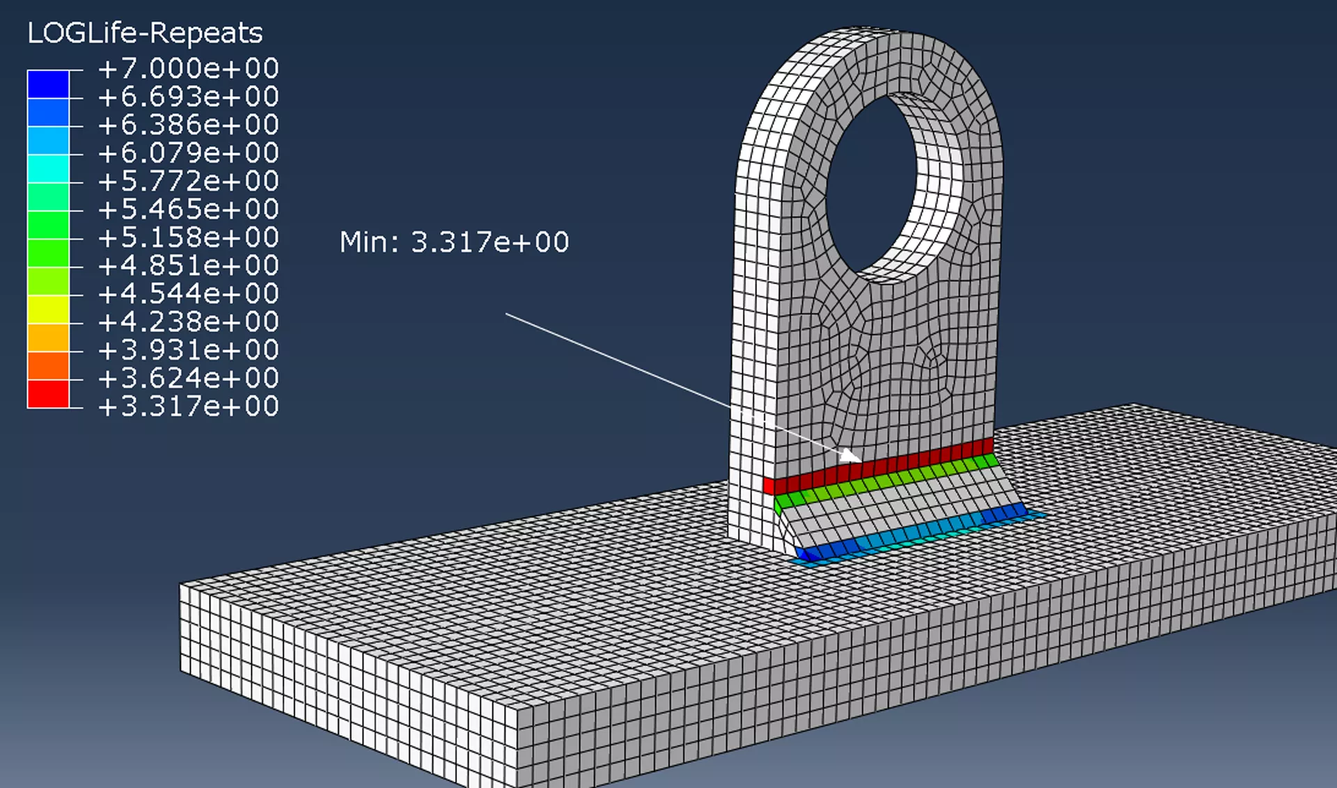 Achieve consistent, validated life predictions with fe-safe's mesh insensitive Verity method which utilizes the patented Battelle Structural Stress Method for weld accuracy and fatigue analysis.