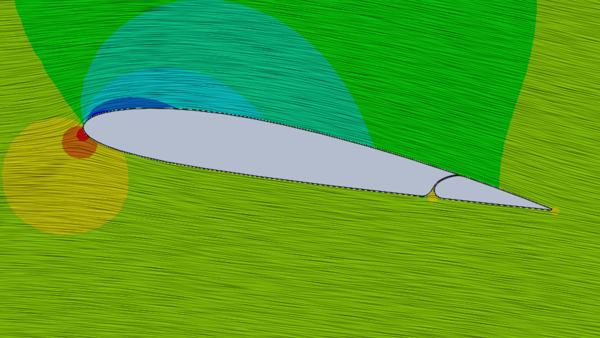 Flap Airfoil Results in SOLIDWORKS Flow Simulation 
