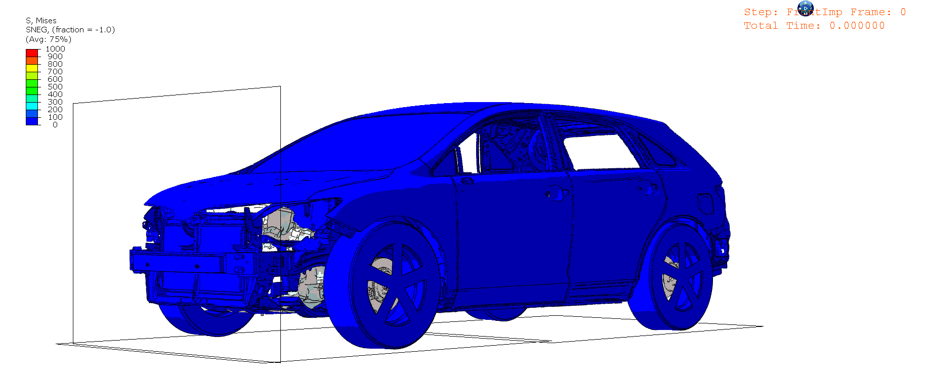 Full-vehicle crash impact modeled in Abaqus/Explicit