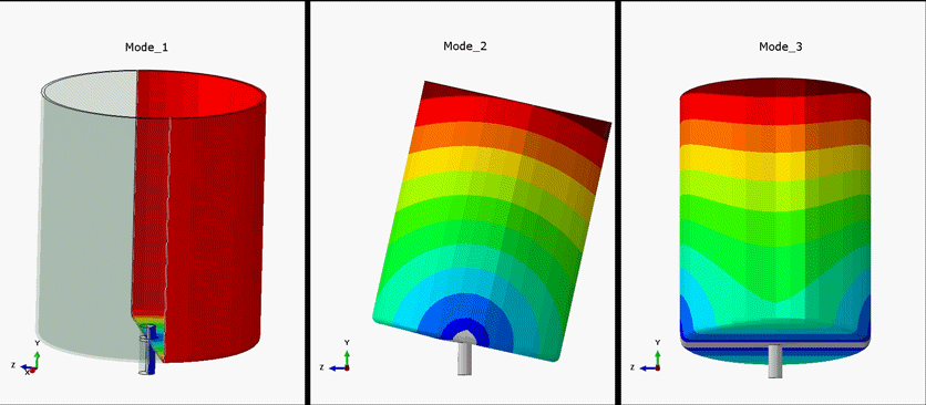 Depiction of first three mode shapes. Mode_1 exhibits torsional vibration. Mode_2 and Mode_3 exhibit Lateral Vibration