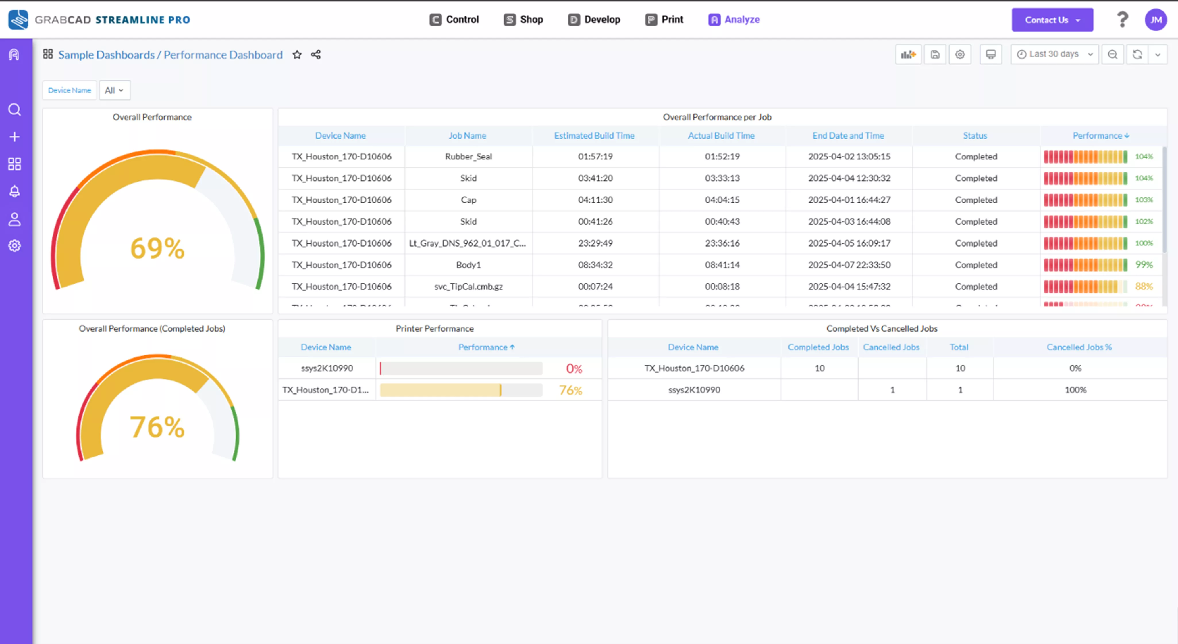 GrabCAD Streamline Pro Analyze Module for Stratasys 3D Printers