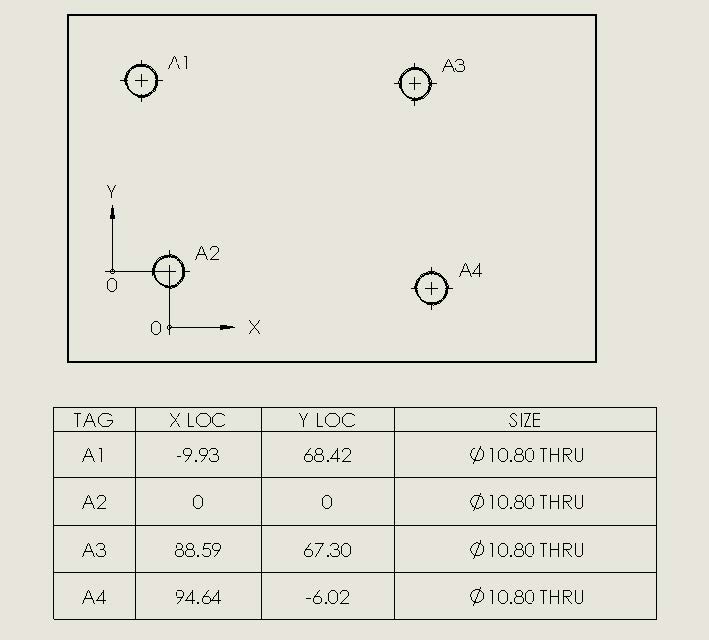 Solidworks Hole Table