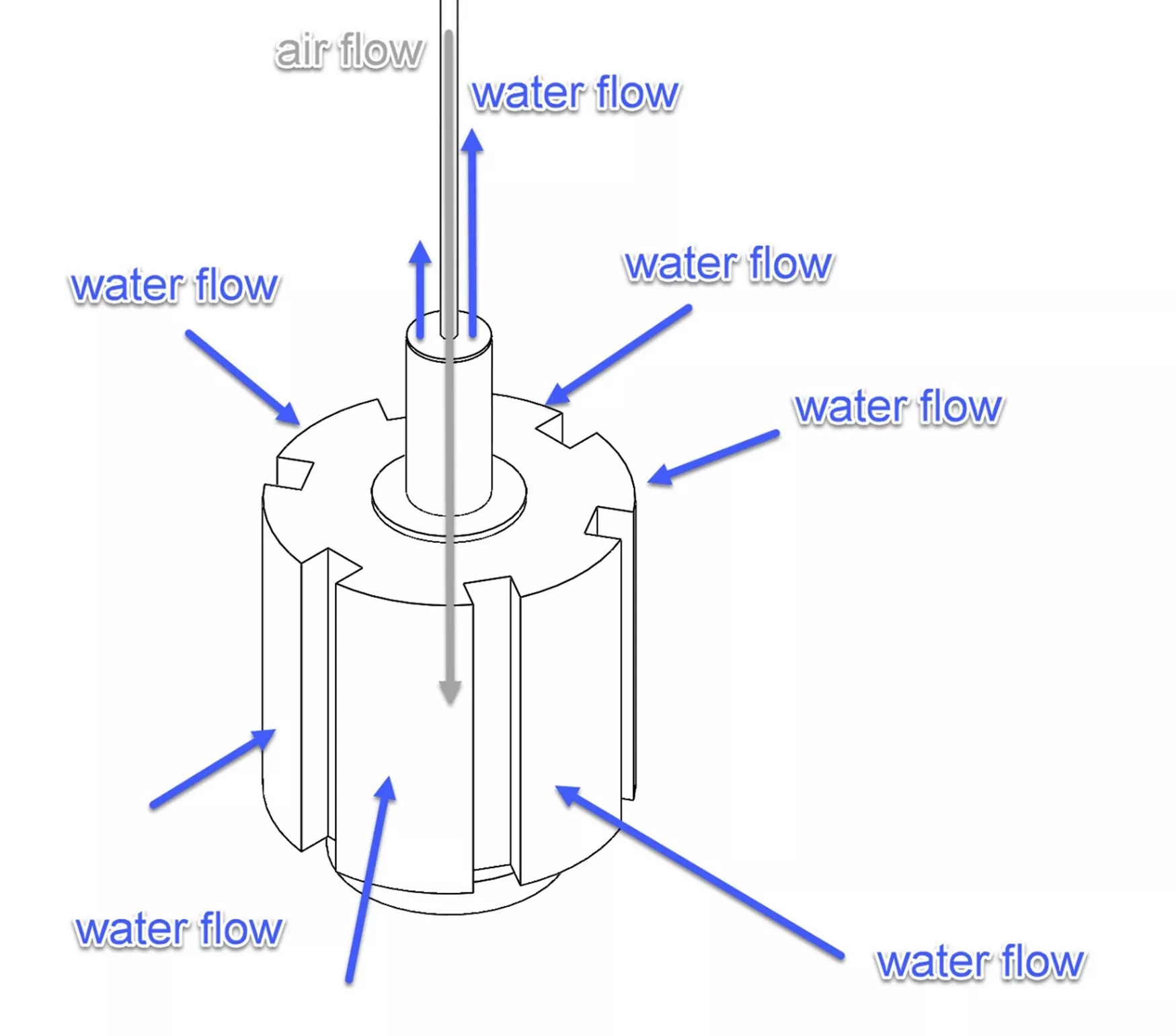 How a Weighted Single-Sponge Aquarium Filter Works