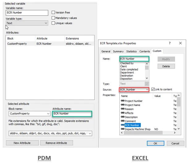 How to Map PDM Variables