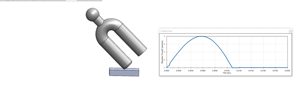 Impact Using SOLIDWORKS Simulation Standard