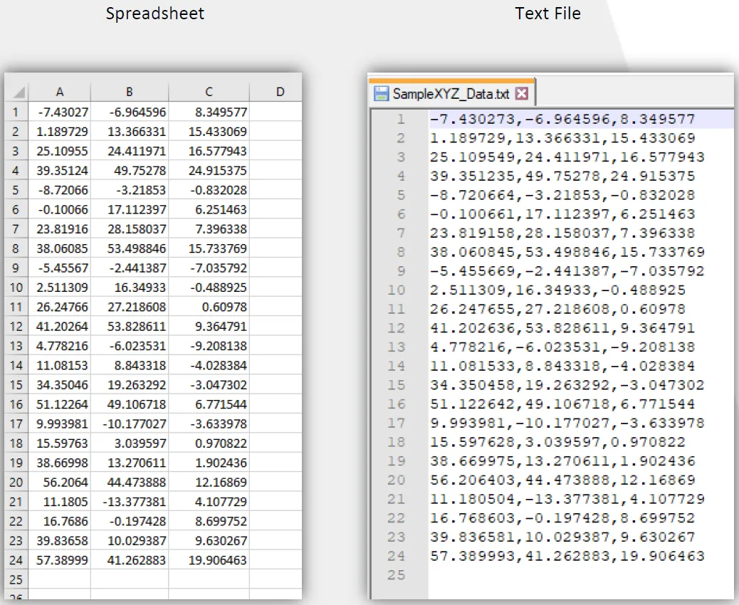 Importing XYZ Point Data into DraftSight