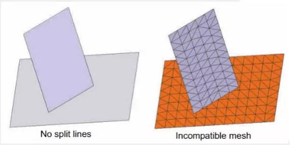 Fix Failed Mesh in SOLIDWORKS Simulation