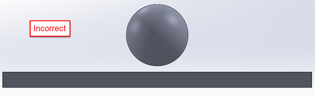 Incorrect SOLIDWORKS Simulation No Penetration Contact Set Setup