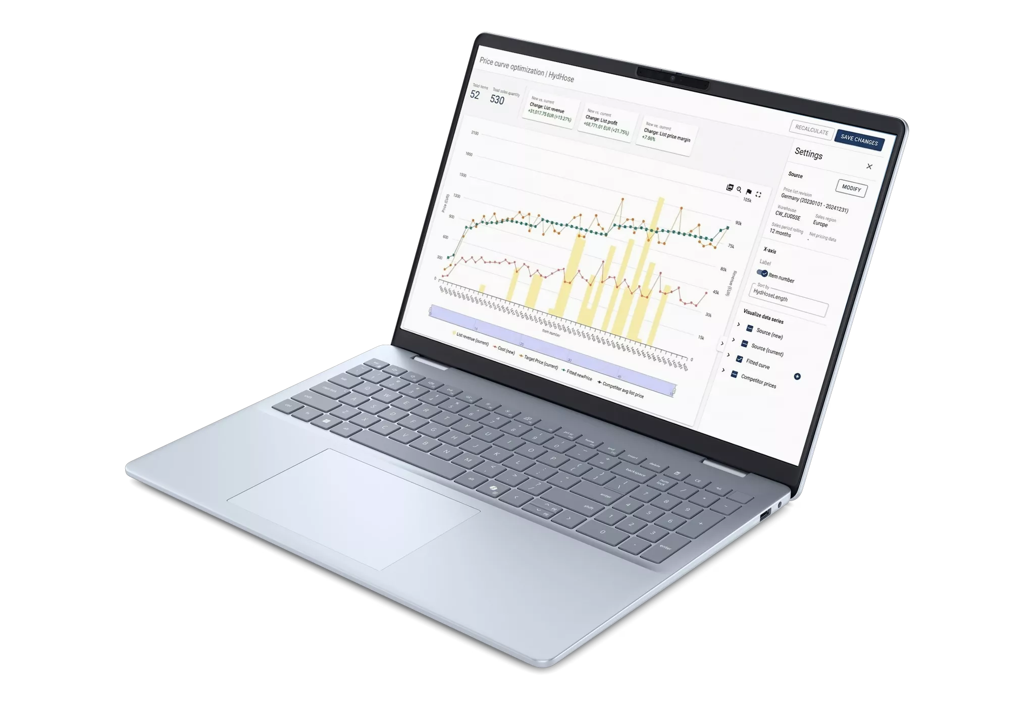 Syncron Price IQ Increases Aftermarket Revenue