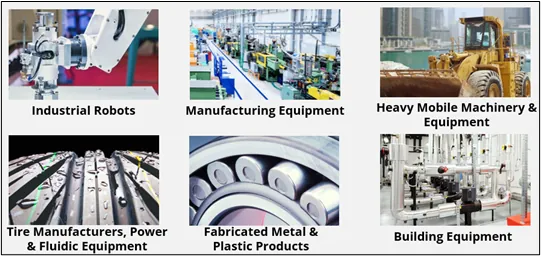 Industrial Equipment Segments