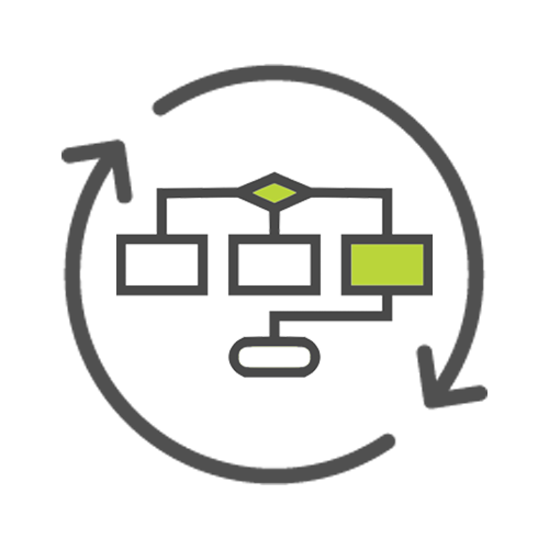 Pass data, run solvers, and capture results consistently with Isight automation. 