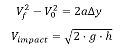 Kinematic Equations