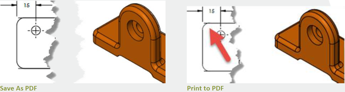 why does my cute writer pdf print colored stripes