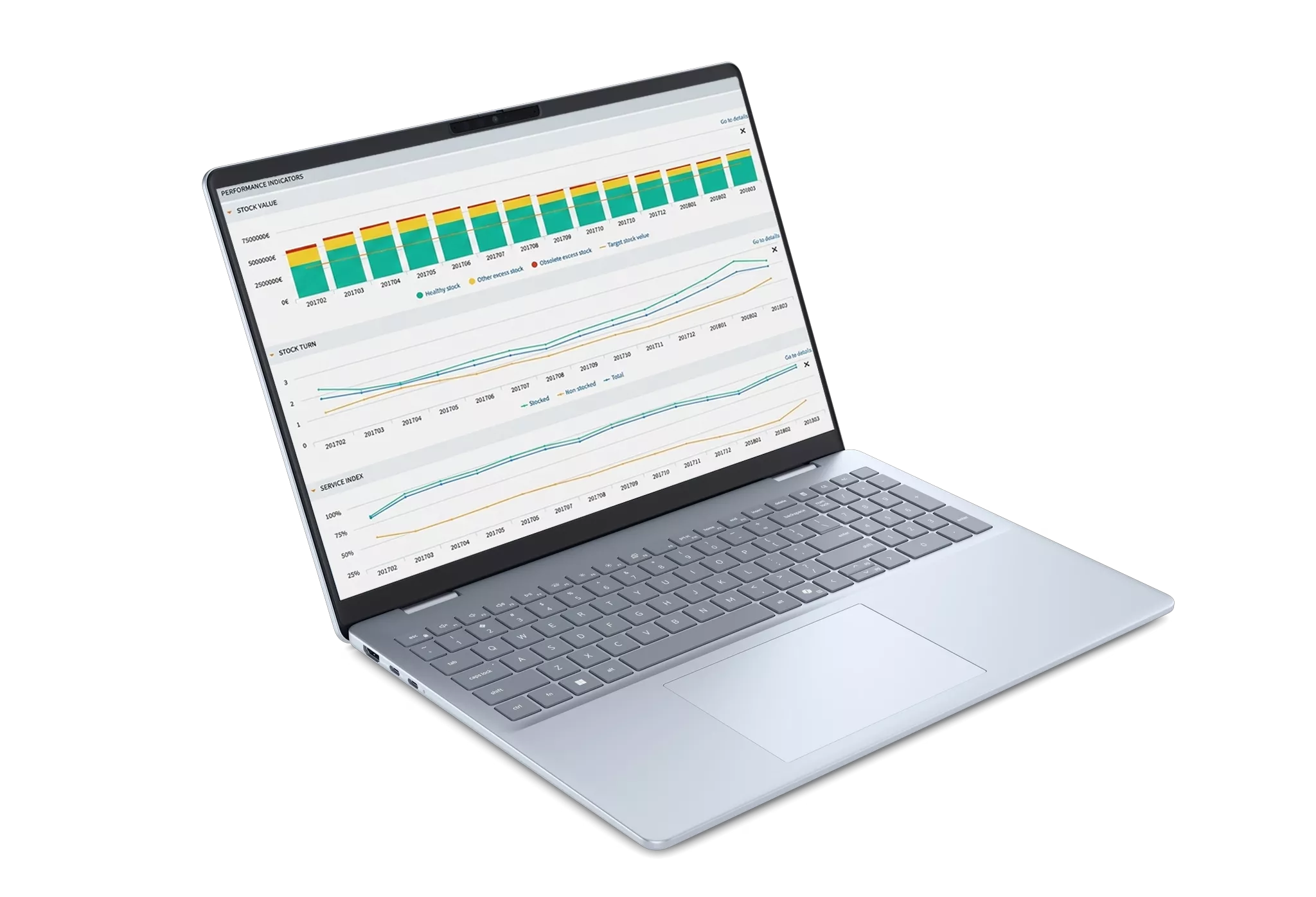 Syncron Inventory IQ Lowers Inventory Carrying Costs