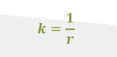 Mathematical Definition and Formula for Curvature