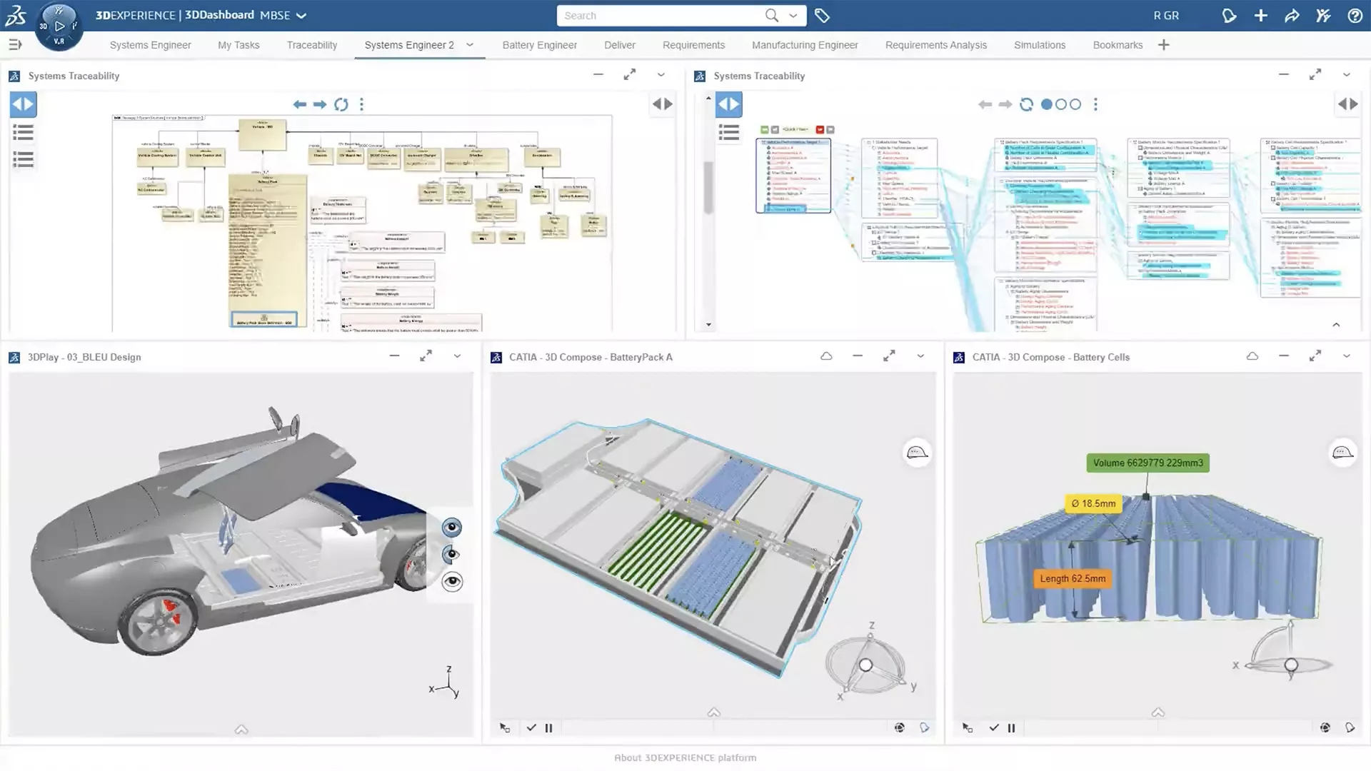 A 3D-enabled MBSE dashboard using product data on the 3DEXPERIENCE cloud platform