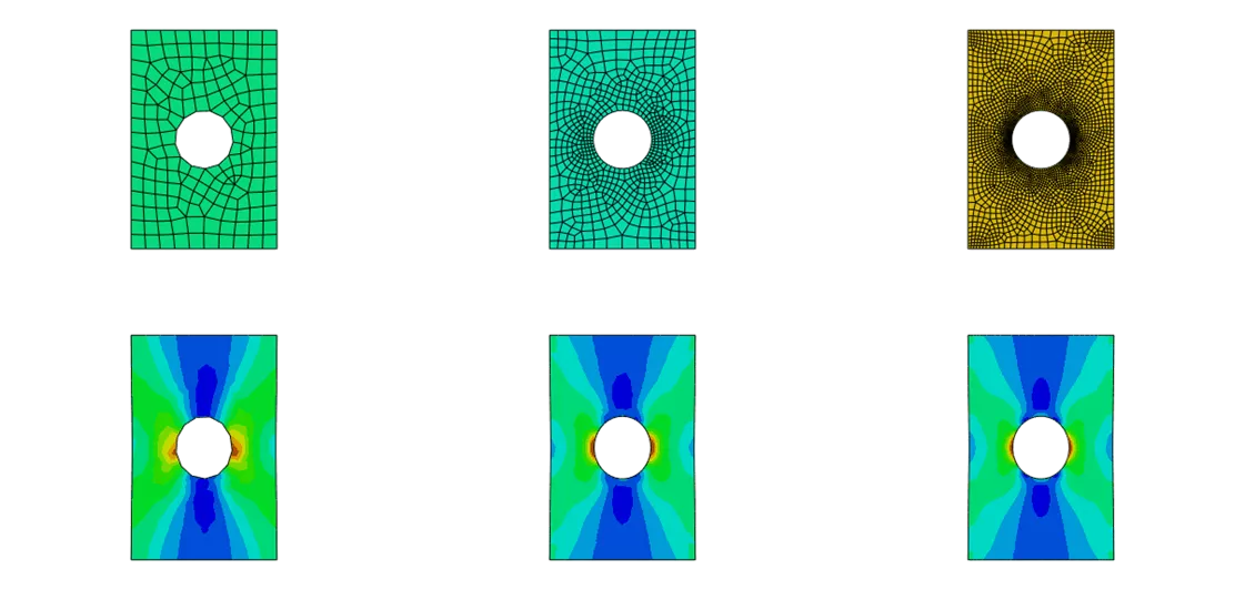 Abaqus/CAE adaptive meshing; iteration #1 (left), iteration #2 (center), iteration #3 (right)