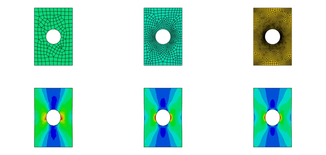 High quality mesh refinement in ABAQUS - DASSAULT: ABAQUS FEA Solver -  Eng-Tips