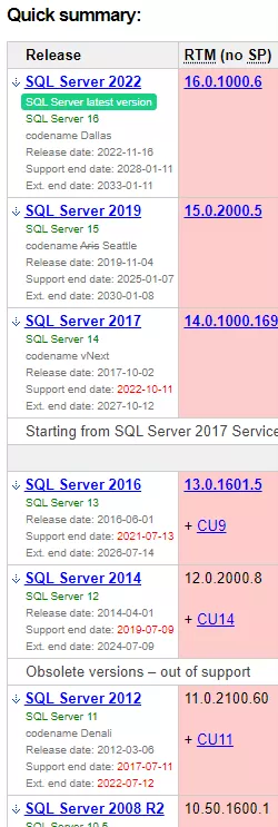 MS SQL Server Version Quick Summary