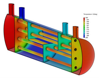 Multi Physics Simulation