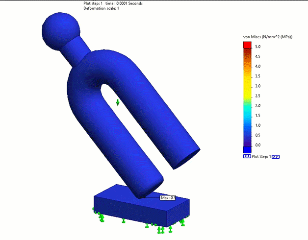 Nonlinear SOLIDWORKS Simulation Premium  