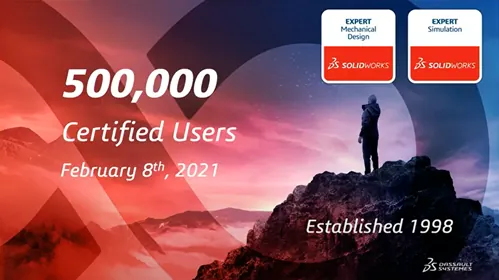 Number of Certified SOLIDWORKS Users