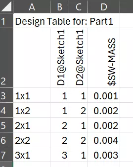 SOLIDWORKS Design Table Add Mass Properties