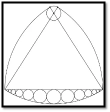 Peapod Round Section View Reuleaux Tetrahedron
