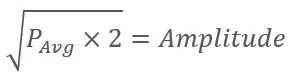 Power Avg Amplitude Equation
