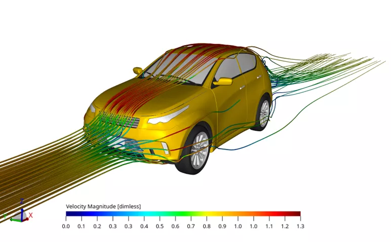 PowerFLOW Computational Fluid Dynamic Solution from Dassault Systemes