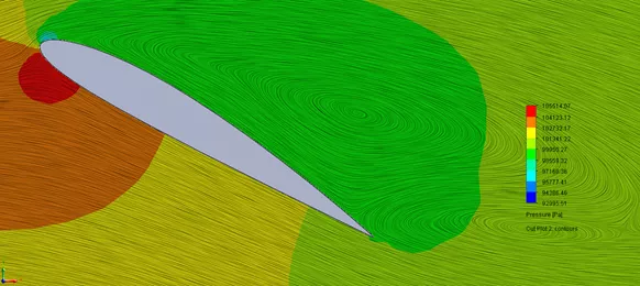 SOLIDWORKS Flow Simulation Pressure contour map of NACA 2412 airfoil at an angle of attack of 30° with superimposed streamlines