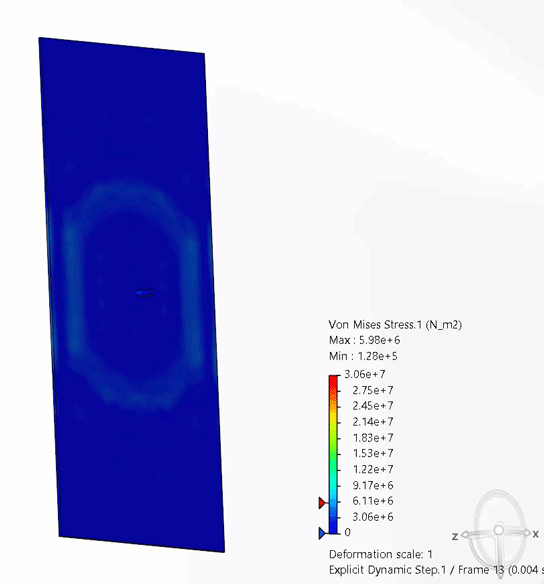Puck Impact Simulation in Abaqus 